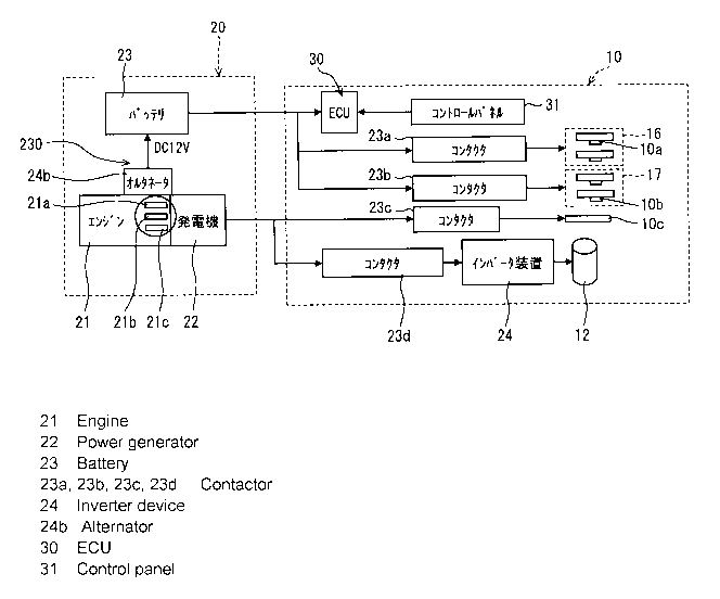 A single figure which represents the drawing illustrating the invention.